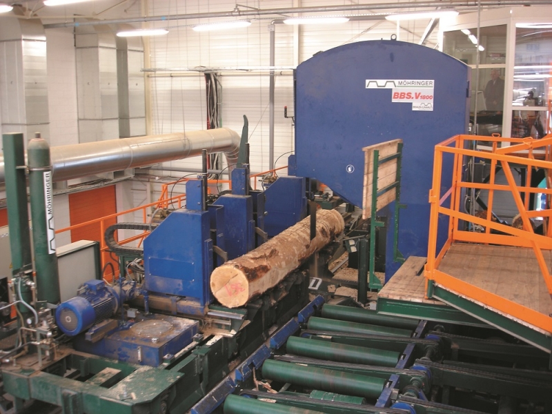 Band Saws