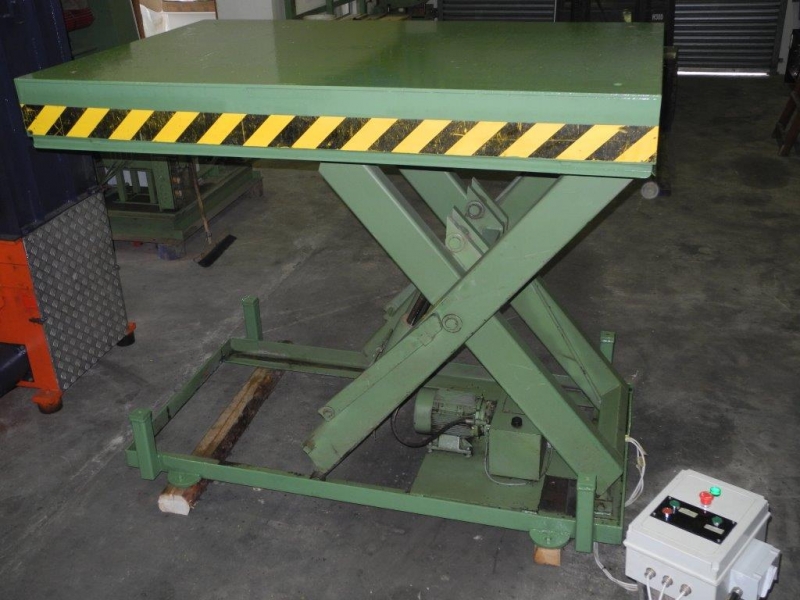 Funk Universal Spindle Profiler